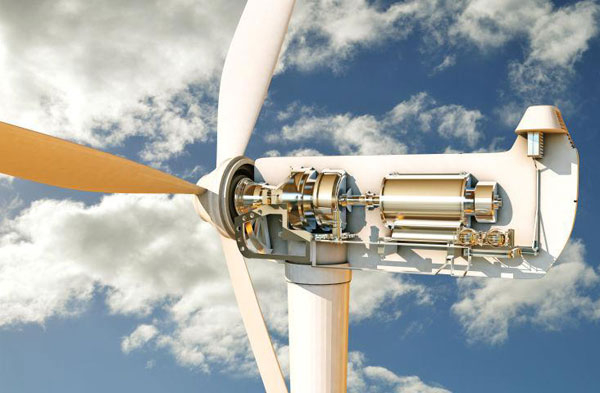 风力发电的道理是甚么？风力发机电道理图